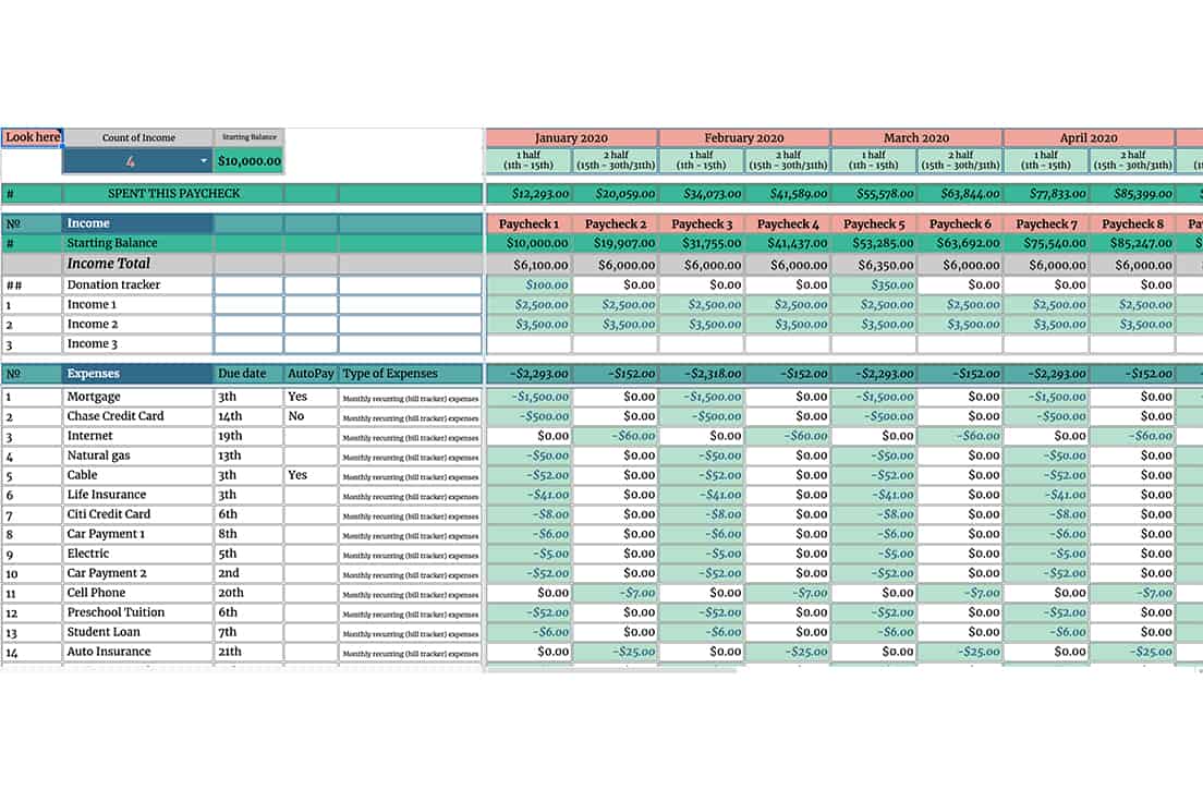 Mom Beach Monthly Budgeting Spreadsheet Offer - Mom Beach