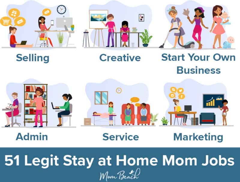 51-legit-stay-at-home-mom-jobs-that-pay-high-sahm-jobs-mom-beach